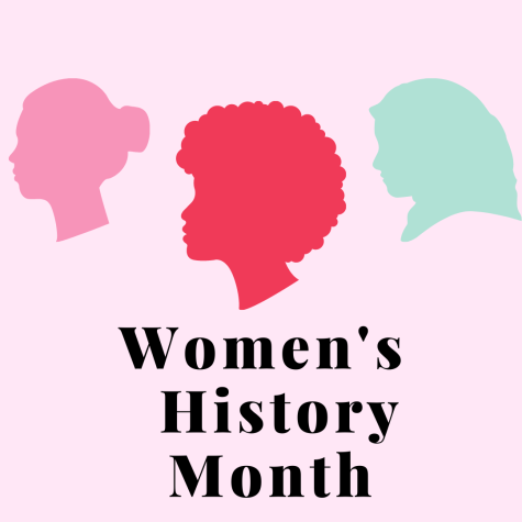 What is Womens History Month?