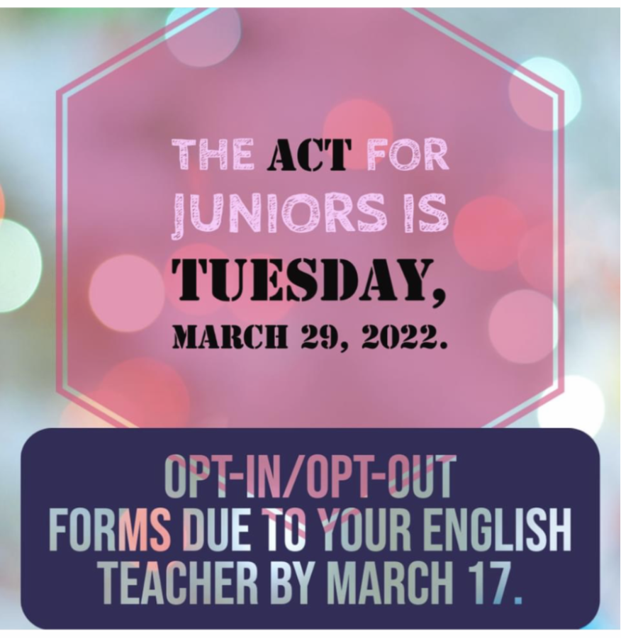 ACT+Testing+for+Juniors+Approaches